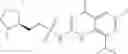 Fig. 113 - Substituted sulfonylurea derivatives
