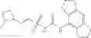 Fig. 123 - Substituted sulfonylurea derivatives