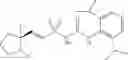 Fig. 177 - Substituted sulfonylurea derivatives