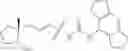 Fig. 193 - Substituted sulfonylurea derivatives