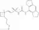 Fig. 199 - Substituted sulfonylurea derivatives