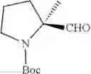 Fig. 21 - Substituted sulfonylurea derivatives