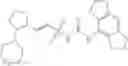 Fig. 76 - Substituted sulfonylurea derivatives