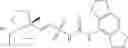Fig. 90 - Substituted sulfonylurea derivatives