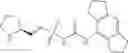 Fig. 95 - Substituted sulfonylurea derivatives