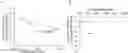 Fig. 01 - COMPOSITIONS AND COMPOUNDS FOR BIOANALYSIS