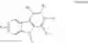 Fig. 17 - INDOLE-YNONE MEDIATED BENZOANNULATION PROCESS FOR THE PREPARATION OF CARBAZOLES, CARBAZOMYCIN A, CALOTHRIXIN B AND STAUROSPORINONE