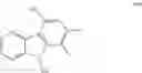 Fig. 28 - INDOLE-YNONE MEDIATED BENZOANNULATION PROCESS FOR THE PREPARATION OF CARBAZOLES, CARBAZOMYCIN A, CALOTHRIXIN B AND STAUROSPORINONE