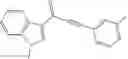 Fig. 33 - INDOLE-YNONE MEDIATED BENZOANNULATION PROCESS FOR THE PREPARATION OF CARBAZOLES, CARBAZOMYCIN A, CALOTHRIXIN B AND STAUROSPORINONE