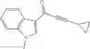 Fig. 37 - INDOLE-YNONE MEDIATED BENZOANNULATION PROCESS FOR THE PREPARATION OF CARBAZOLES, CARBAZOMYCIN A, CALOTHRIXIN B AND STAUROSPORINONE
