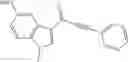 Fig. 43 - INDOLE-YNONE MEDIATED BENZOANNULATION PROCESS FOR THE PREPARATION OF CARBAZOLES, CARBAZOMYCIN A, CALOTHRIXIN B AND STAUROSPORINONE