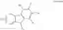 Fig. 54 - INDOLE-YNONE MEDIATED BENZOANNULATION PROCESS FOR THE PREPARATION OF CARBAZOLES, CARBAZOMYCIN A, CALOTHRIXIN B AND STAUROSPORINONE