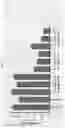 Fig. 08 - COMPOUNDS AND METHODS FOR TREATING ALCOHOL DISORDER