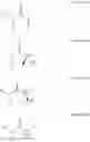 Fig. 53 - COMPOUNDS AND METHODS FOR TREATING ALCOHOL DISORDER