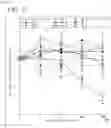 Fig. 14 - Drp1-FILAMIN COMPLEX FORMATION INHIBITORS