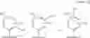 Fig. 56 - Drp1-FILAMIN COMPLEX FORMATION INHIBITORS