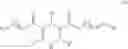 Fig. 79 - Drp1-FILAMIN COMPLEX FORMATION INHIBITORS