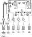 Fig. 01 - CONTINUOUS PROCESS FOR PRODUCING BENZIMIDAZOLE DERIVATIVES