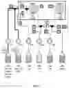 Fig. 03 - CONTINUOUS PROCESS FOR PRODUCING BENZIMIDAZOLE DERIVATIVES