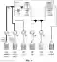 Fig. 05 - CONTINUOUS PROCESS FOR PRODUCING BENZIMIDAZOLE DERIVATIVES