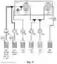 Fig. 06 - CONTINUOUS PROCESS FOR PRODUCING BENZIMIDAZOLE DERIVATIVES