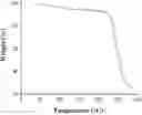 Fig. 01 - CRYSTAL FORM OF DAPRODUSTAT, PREPARATION METHOD THEREFOR AND USE THEREOF