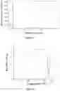 Fig. 02 - CRYSTAL FORM OF DAPRODUSTAT, PREPARATION METHOD THEREFOR AND USE THEREOF