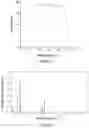 Fig. 03 - CRYSTAL FORM OF DAPRODUSTAT, PREPARATION METHOD THEREFOR AND USE THEREOF