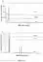 Fig. 08 - CRYSTAL FORM OF DAPRODUSTAT, PREPARATION METHOD THEREFOR AND USE THEREOF