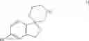 Fig. 12 - SPIRO-CYCLIC AMINE DERIVATIVES AS S1P MODULATORS