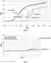 Fig. 03 - AMPLIFICATION OF NUCLEIC ACIDS