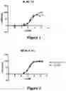Fig. 02 - Substituted pyridines as irreversible inhibitors of menin-MLL interaction