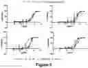 Fig. 04 - Substituted pyridines as irreversible inhibitors of menin-MLL interaction