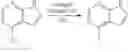 Fig. 171 - Substituted pyridines as irreversible inhibitors of menin-MLL interaction