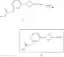Fig. 192 - Substituted pyridines as irreversible inhibitors of menin-MLL interaction