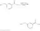 Fig. 195 - Substituted pyridines as irreversible inhibitors of menin-MLL interaction