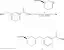 Fig. 196 - Substituted pyridines as irreversible inhibitors of menin-MLL interaction
