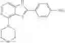 Fig. 255 - Substituted pyridines as irreversible inhibitors of menin-MLL interaction