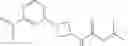 Fig. 281 - Substituted pyridines as irreversible inhibitors of menin-MLL interaction