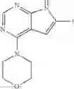 Fig. 283 - Substituted pyridines as irreversible inhibitors of menin-MLL interaction