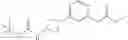 Fig. 284 - Substituted pyridines as irreversible inhibitors of menin-MLL interaction