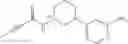 Fig. 295 - Substituted pyridines as irreversible inhibitors of menin-MLL interaction