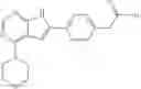 Fig. 318 - Substituted pyridines as irreversible inhibitors of menin-MLL interaction