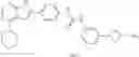 Fig. 321 - Substituted pyridines as irreversible inhibitors of menin-MLL interaction
