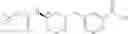 Fig. 332 - Substituted pyridines as irreversible inhibitors of menin-MLL interaction