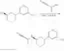 Fig. 91 - Substituted pyridines as irreversible inhibitors of menin-MLL interaction