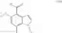 Fig. 33 - Chemical process for preparing phenylpiperidinyl indole derivatives