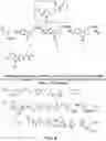Fig. 09 - METHODS AND MATERIALS FOR INCREASING OR MAINTAINING NICOTINAMIDE MONONUCLEOTIDE ADENYLYL TRANSFERASE-2 (NMNAT2) POLYPEPTIDE LEVELS