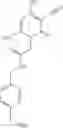Fig. 184 - METHODS AND MATERIALS FOR INCREASING OR MAINTAINING NICOTINAMIDE MONONUCLEOTIDE ADENYLYL TRANSFERASE-2 (NMNAT2) POLYPEPTIDE LEVELS