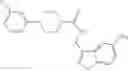 Fig. 54 - METHODS AND MATERIALS FOR INCREASING OR MAINTAINING NICOTINAMIDE MONONUCLEOTIDE ADENYLYL TRANSFERASE-2 (NMNAT2) POLYPEPTIDE LEVELS